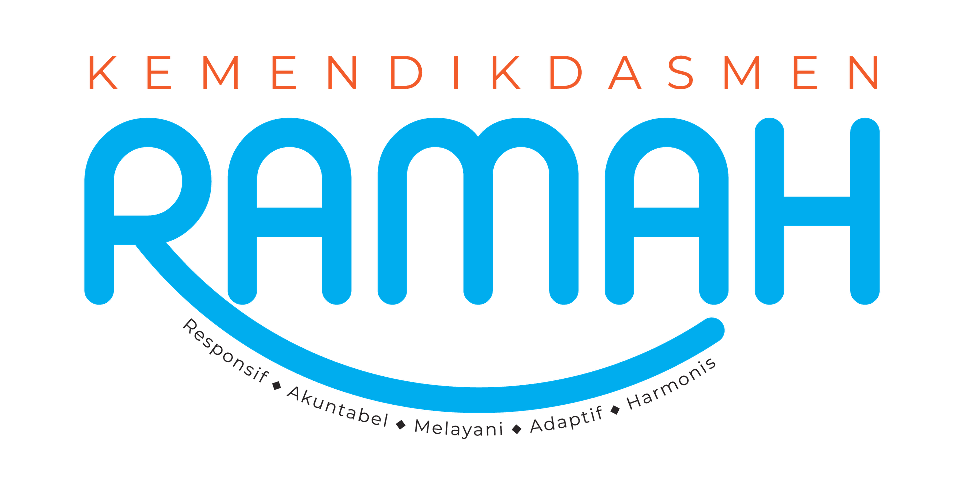 Logo Ramah
